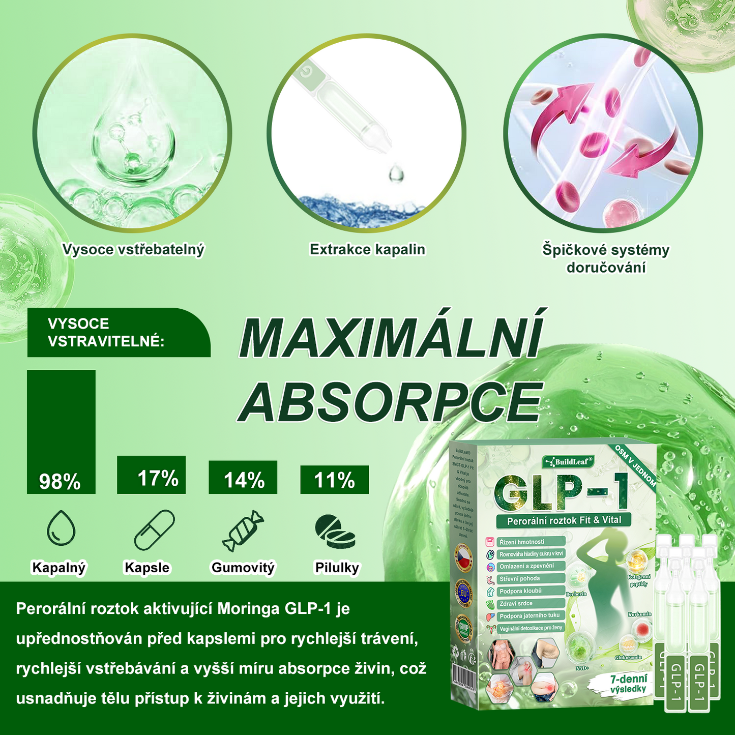 🎁Oficiální obchod ČR | BuildLeaf® GLP-1 8-v-1 Fit & Vital Řešení (Jednou denně, viditelné změny za 7 dní) ✅ Obezita, kardiovaskulární zdraví, cukrovka, spánková apnoe, zdraví střev, problémy se klouby a další