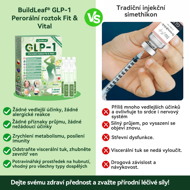 🎁Oficiální obchod ČR | BuildLeaf® GLP-1 8-v-1 Fit & Vital Řešení (Jednou denně, viditelné změny za 7 dní) ✅ Obezita, kardiovaskulární zdraví, cukrovka, spánková apnoe, zdraví střev, problémy se klouby a další