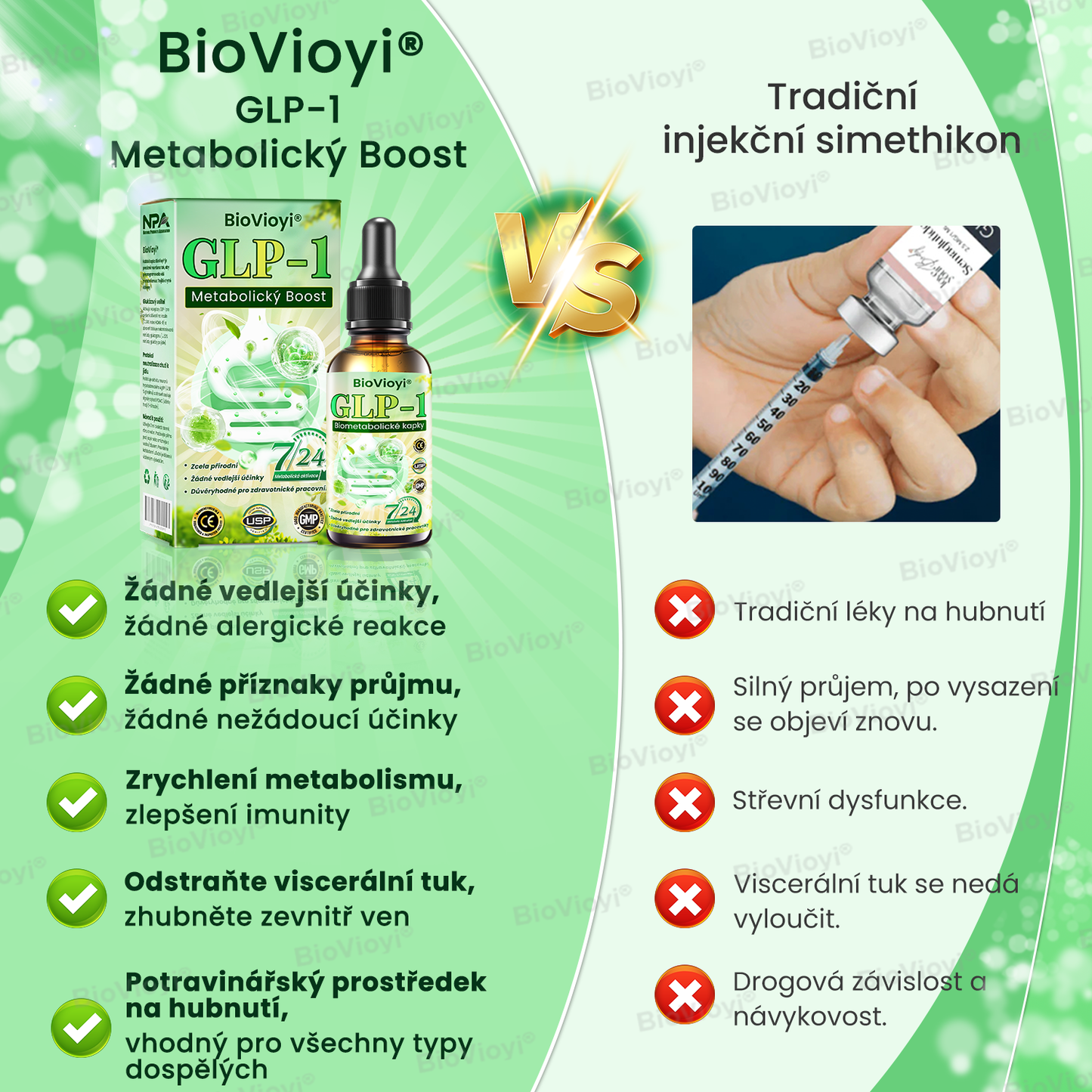 Doporučeno Klinikou Mayo | Oficiální obchod | BioVioyi® GLP-1 Metabolický Boost – kapky na hubnutí a zdraví 🔥 (Spalovač tuků v potravinářské kvalitě – vyvinutý Obesity Society)